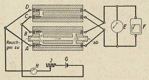 WI.TEC Sensorik Aufbau eines Rauchgasprüfer