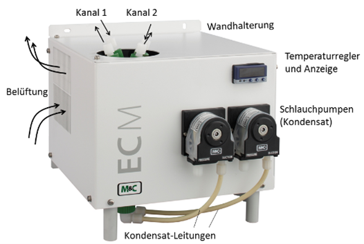 WI.TEC Sensorik Messgaskühler mit einem Peltierelement