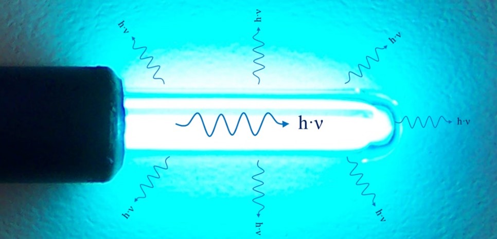 WI.TEC Sensorik NDUV Gassensorik