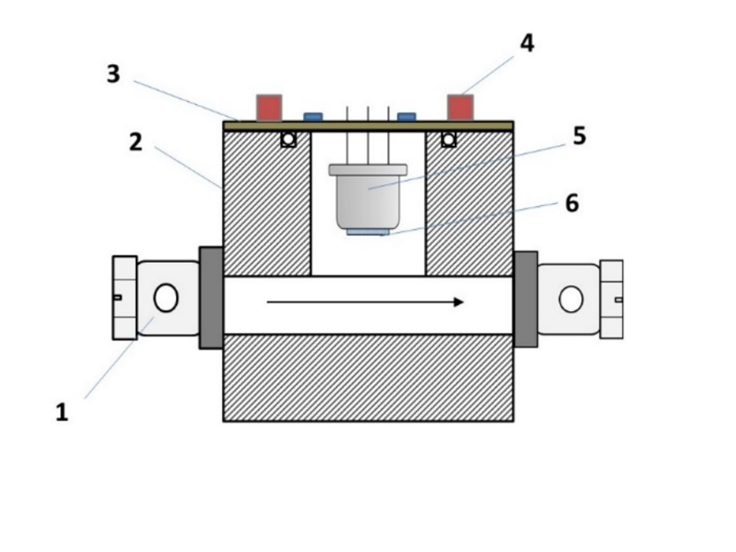 WI.TEC Sensorik kombination-feuchtigkeitssensor-1